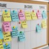 Comment la méthode Kanban de Toyota a révolutionné l&rsquo;industrie automobile