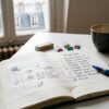 L&rsquo;art de la to-do list efficace : de la liste de tâches au plan d&rsquo;action
